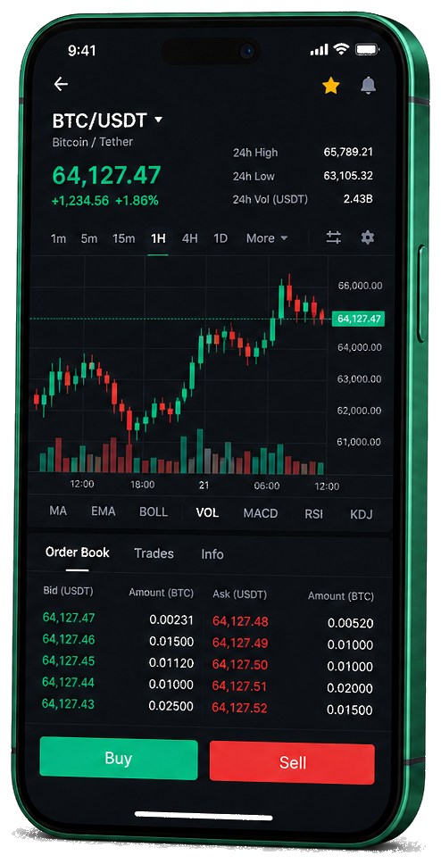 Vánek Dohodova mobilní obchodní platforma — aktuální graf BTC/USDT, kniha objednávek a rozhraní k nákupu/prodeji